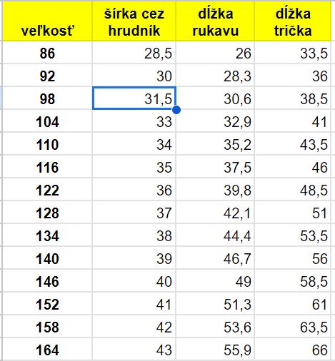 tabulka detske tricko